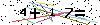 Veiligheids Code