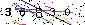 Veiligheids Code