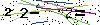 Veiligheids Code