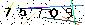 Veiligheids Code