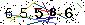 Veiligheids Code