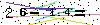 Veiligheids Code