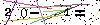 Veiligheids Code