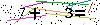 Veiligheids Code