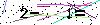 Veiligheids Code