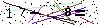 Veiligheids Code