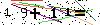 Veiligheids Code