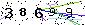 Veiligheids Code