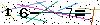 Veiligheids Code