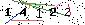 Veiligheids Code