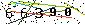 Veiligheids Code
