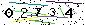 Veiligheids Code