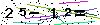 Veiligheids Code