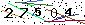 Veiligheids Code