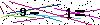 Veiligheids Code