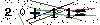 Veiligheids Code