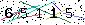 Veiligheids Code