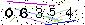 Veiligheids Code
