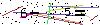 Veiligheids Code