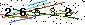 Veiligheids Code