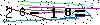 Veiligheids Code