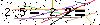 Veiligheids Code