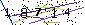 Veiligheids Code