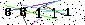 Veiligheids Code