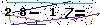 Veiligheids Code