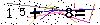 Veiligheids Code