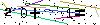 Veiligheids Code