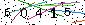 Veiligheids Code