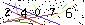 Veiligheids Code