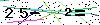 Veiligheids Code