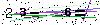 Veiligheids Code
