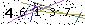 Veiligheids Code