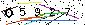 Veiligheids Code