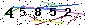Veiligheids Code