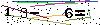 Veiligheids Code