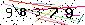 Veiligheids Code