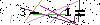 Veiligheids Code