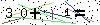 Veiligheids Code