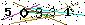Veiligheids Code
