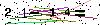 Veiligheids Code