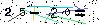 Veiligheids Code