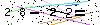 Veiligheids Code