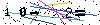 Veiligheids Code