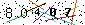 Veiligheids Code
