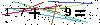 Veiligheids Code