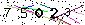 Veiligheids Code